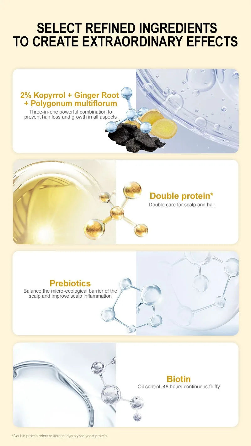 Sérum Capilar  – Crescimento Rápido e Anti-Queda