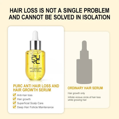 Hair Serum – Rapid Growth and Anti-Hair Loss